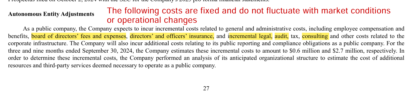 Fixed costs