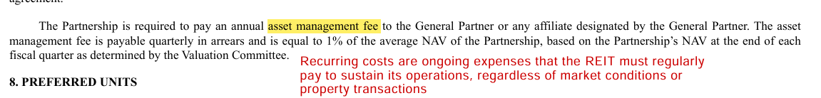 Recurring costs