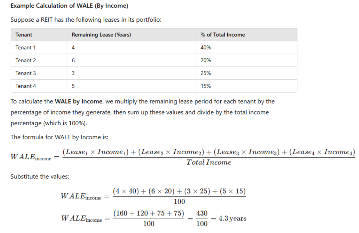 WALE calculation